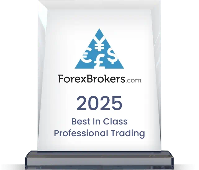 Forexbrokers Award 2025 Professional Trading